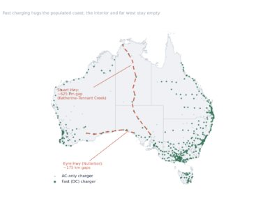 The state of Australia’s EV charging network: where it’s strong, where it’s still thin
