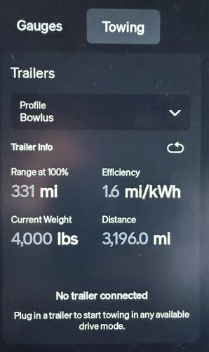 Quite happy with our range six months in!!